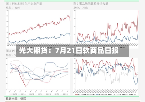光大期货：7月21日软商品日报-第2张图片