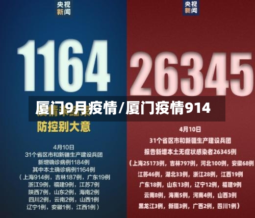 厦门9月疫情/厦门疫情914-第3张图片