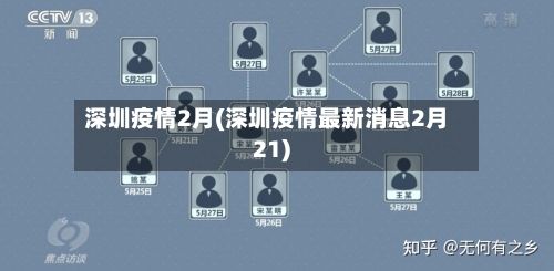 深圳疫情2月(深圳疫情最新消息2月21)-第3张图片