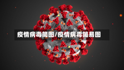疫情病毒简图/疫情病毒简易图-第2张图片