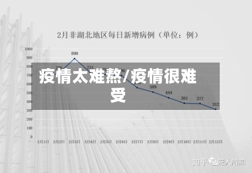 疫情太难熬/疫情很难受-第2张图片