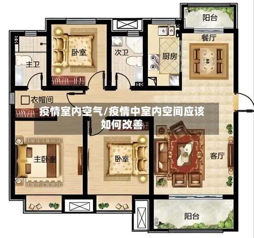 疫情室内空气/疫情中室内空间应该如何改善