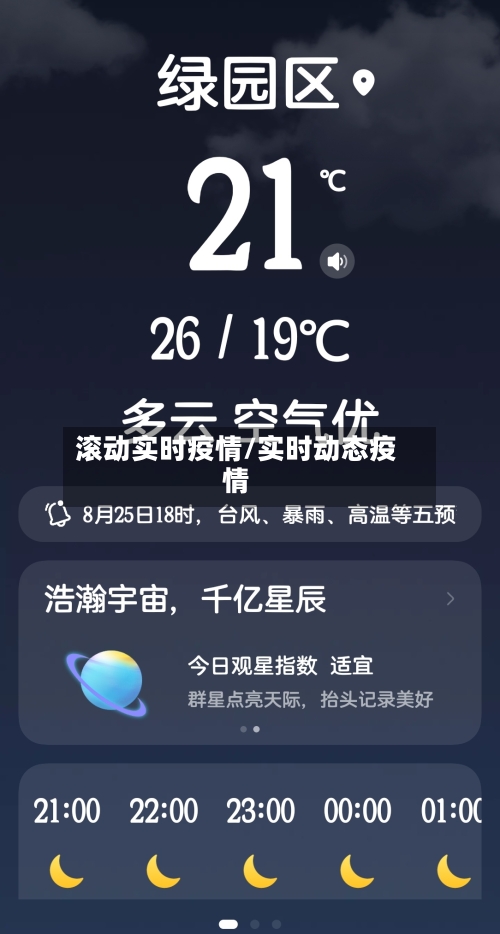 滚动实时疫情/实时动态疫情-第2张图片