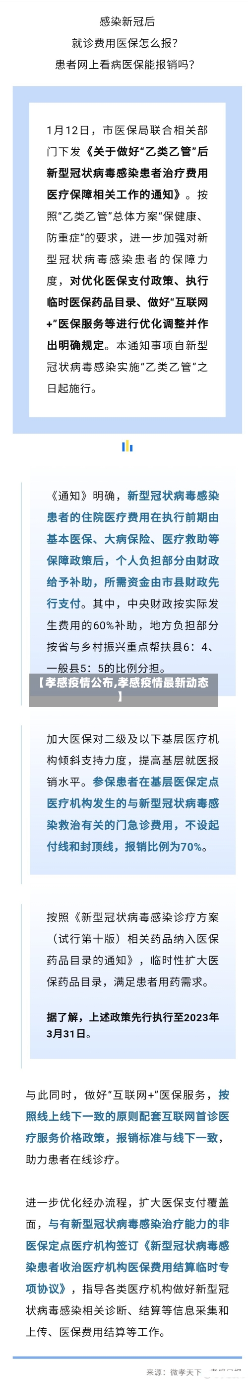 【孝感疫情公布,孝感疫情最新动态】