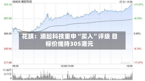 花旗：澜起科技重申“买入”评级 目标价维持305港元
