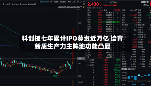 科创板七年累计IPO募资近万亿 培育新质生产力主阵地功能凸显