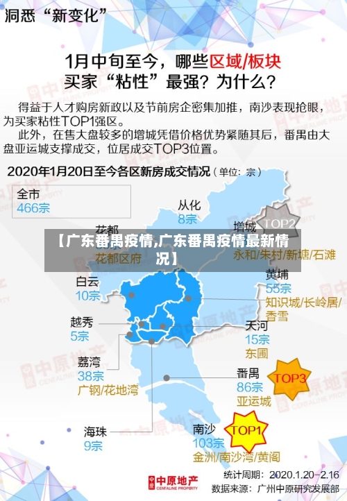 【广东番禺疫情,广东番禺疫情最新情况】