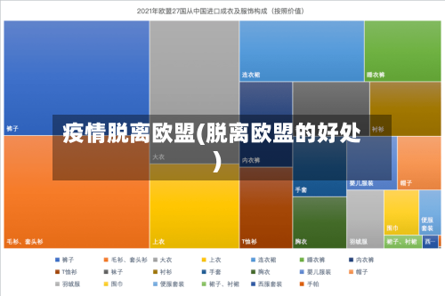 疫情脱离欧盟(脱离欧盟的好处)-第2张图片