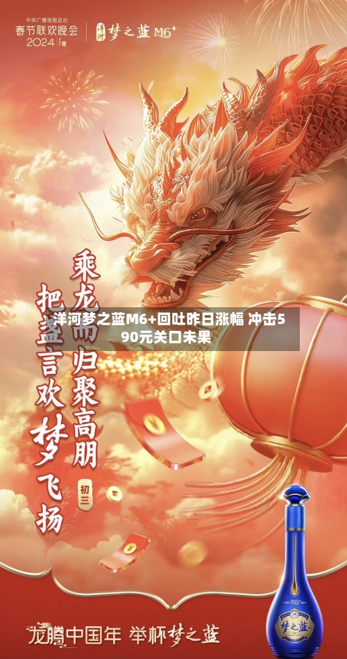 洋河梦之蓝M6+回吐昨日涨幅 冲击590元关口未果-第2张图片