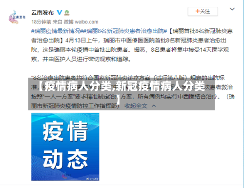 【疫情病人分类,新冠疫情病人分类】-第2张图片