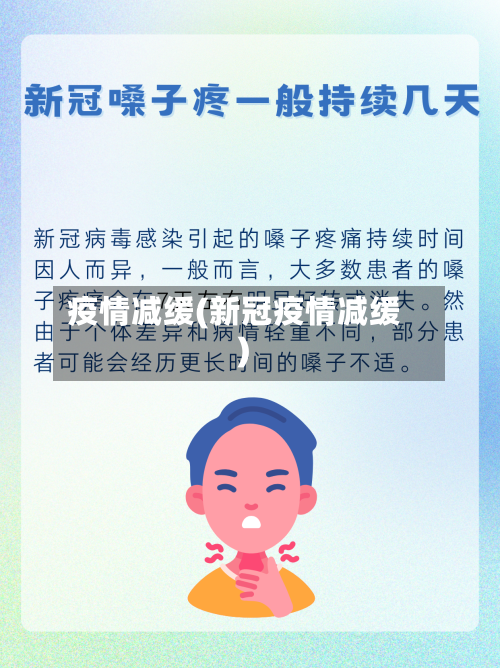 疫情减缓(新冠疫情减缓)-第3张图片