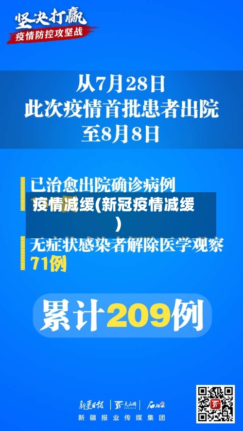 疫情减缓(新冠疫情减缓)