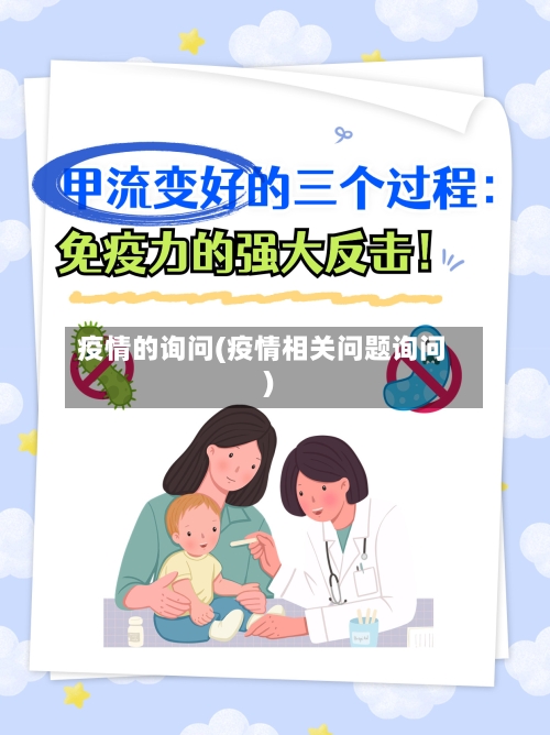 疫情的询问(疫情相关问题询问)-第2张图片