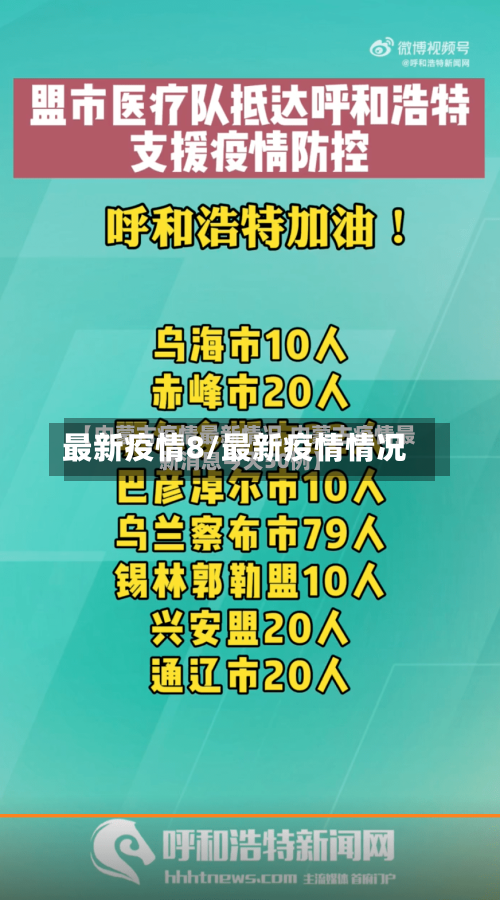 最新疫情8/最新疫情情况