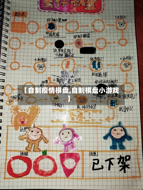 【自制疫情棋盘,自制棋盘小游戏】-第2张图片