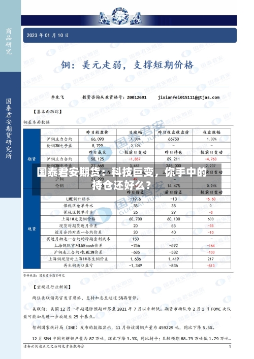 国泰君安期货：科技巨变，你手中的持仓还好么？