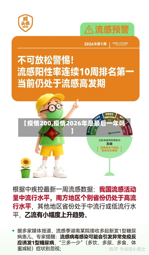 【疫情200,疫情2026年是最后一年吗】-第2张图片