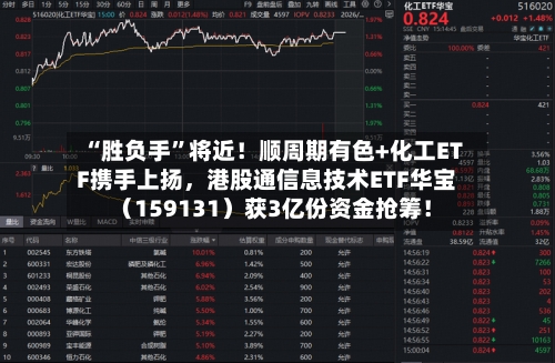 “胜负手	”将近！顺周期有色+化工ETF携手上扬，港股通信息技术ETF华宝（159131）获3亿份资金抢筹！-第2张图片