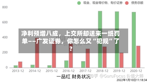 净利预增八成，上交所却送来一纸罚单——广发证券，你怎么又“犯规”了？