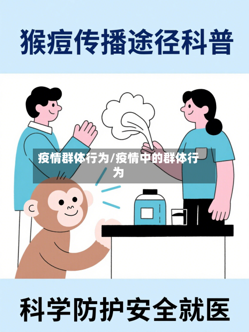 疫情群体行为/疫情中的群体行为-第2张图片