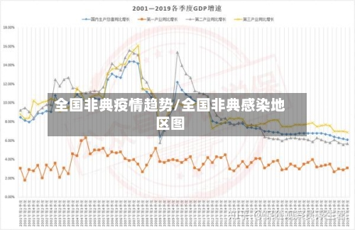 全国非典疫情趋势/全国非典感染地区图-第2张图片
