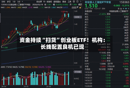 资金持续“扫货”创业板ETF！机构：长线配置良机已现-第3张图片