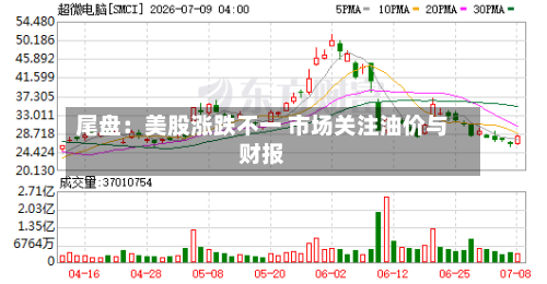 尾盘：美股涨跌不一 市场关注油价与财报-第2张图片