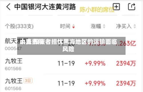 小麦费用大涨 投资者担忧黑海地区的运输面临风险-第2张图片