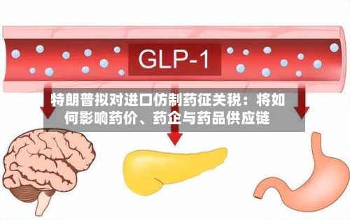 特朗普拟对进口仿制药征关税：将如何影响药价	、药企与药品供应链-第2张图片