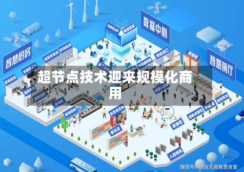 超节点技术迎来规模化商用