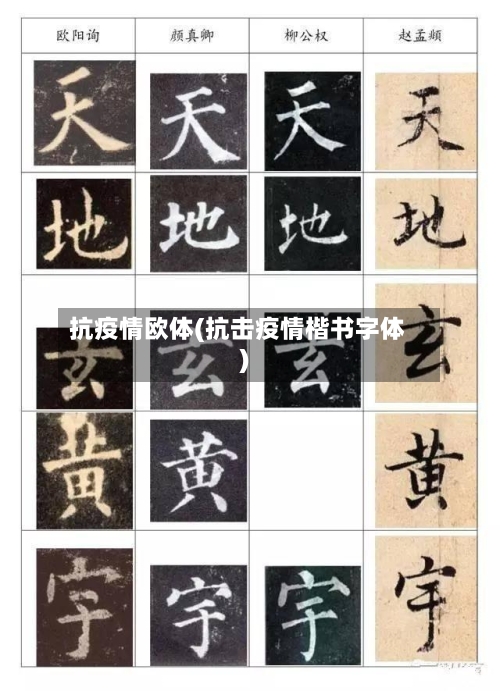 抗疫情欧体(抗击疫情楷书字体)