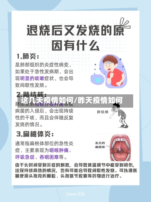 这几天疫情如何/昨天疫情如何