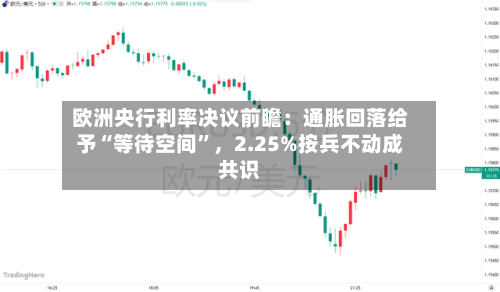 欧洲央行利率决议前瞻：通胀回落给予“等待空间”，2.25%按兵不动成共识-第3张图片