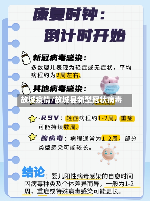 故城疫情/故城县新型冠状病毒-第3张图片