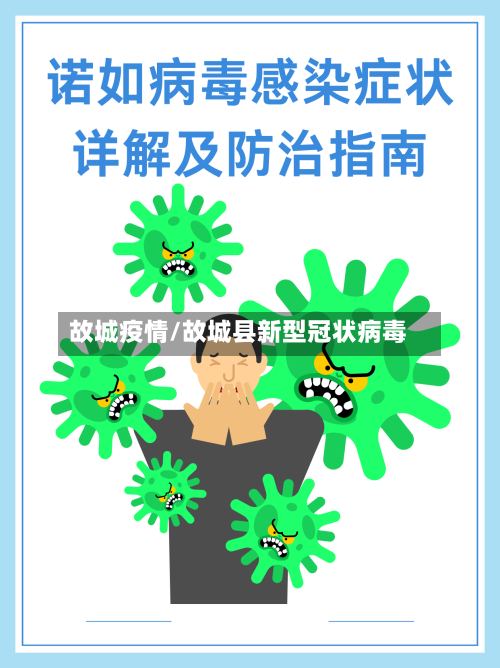 故城疫情/故城县新型冠状病毒