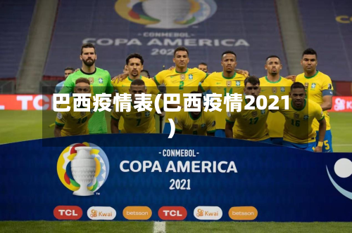 巴西疫情表(巴西疫情2021)-第2张图片