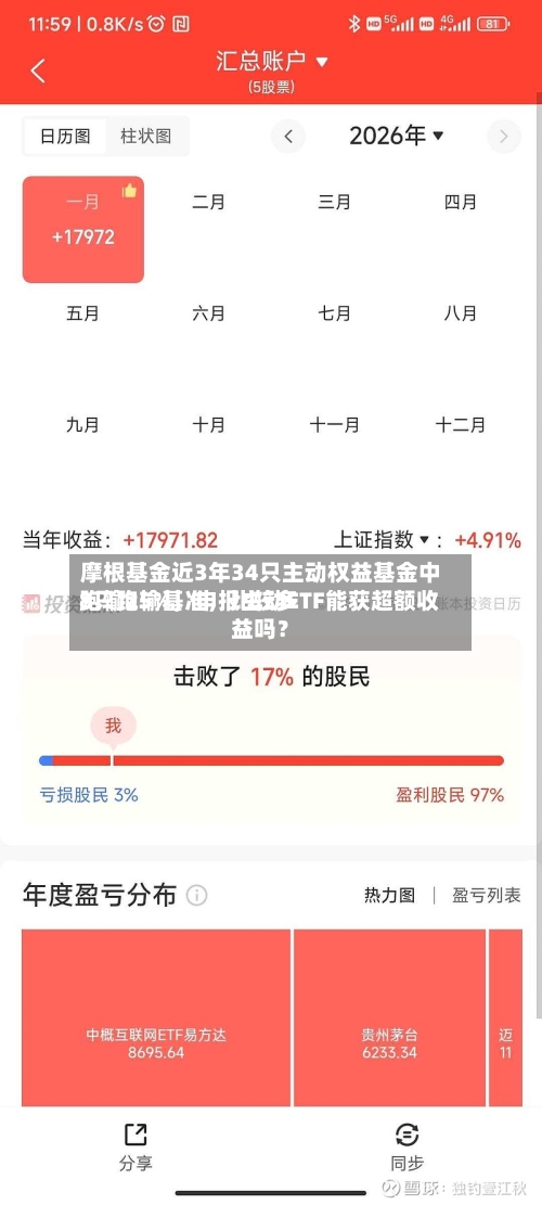 摩根基金近3年34只主动权益基金中8只跑输基准，比较多跑输25%，申报主动ETF能获超额收益吗？-第2张图片