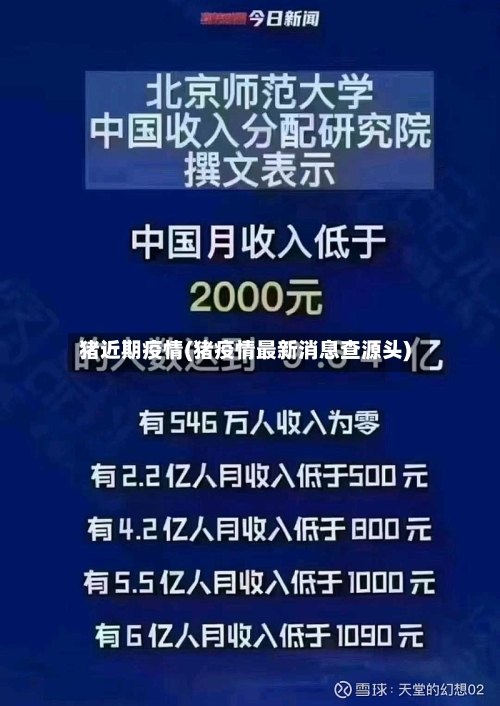 猪近期疫情(猪疫情最新消息查源头)-第2张图片