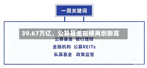 39.67万亿，公募基金规模再创新高