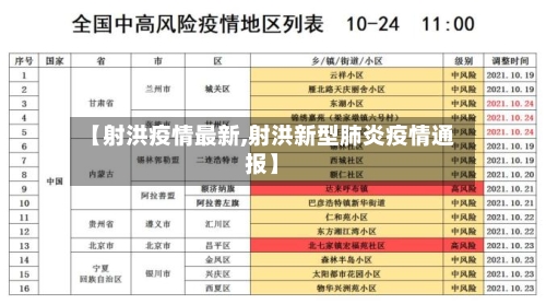 【射洪疫情最新,射洪新型肺炎疫情通报】