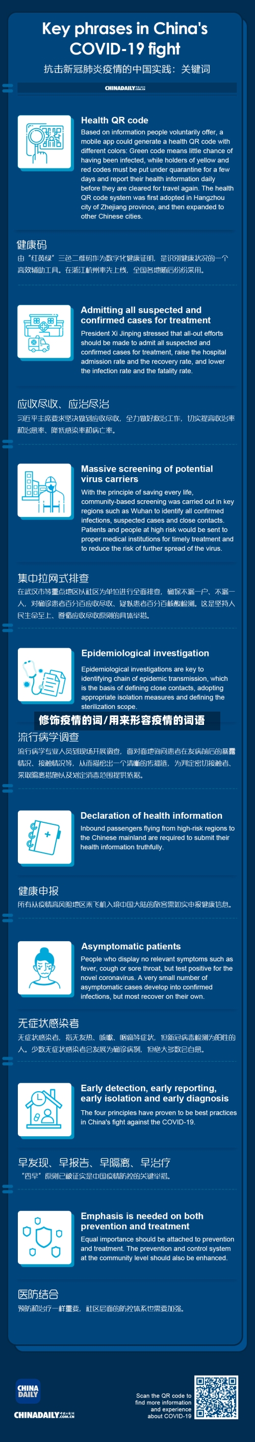 修饰疫情的词/用来形容疫情的词语