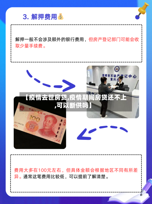 【疫情去世房贷,疫情期间房贷还不上,可以断供吗】-第2张图片
