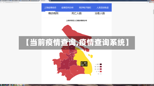 【当前疫情查询,疫情查询系统】-第3张图片