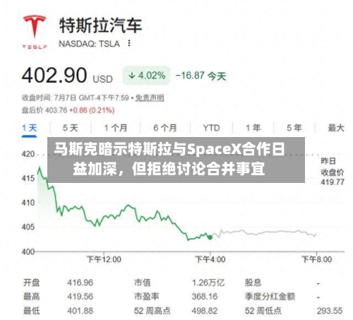 马斯克暗示特斯拉与SpaceX合作日益加深，但拒绝讨论合并事宜-第2张图片