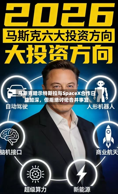 马斯克暗示特斯拉与SpaceX合作日益加深，但拒绝讨论合并事宜-第3张图片