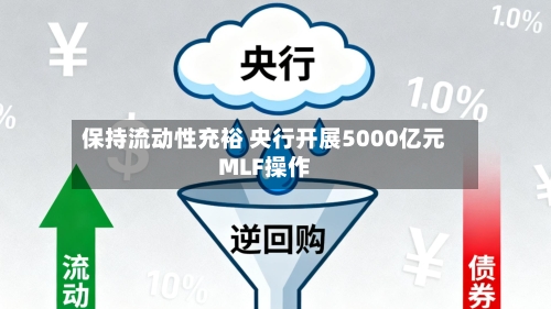 保持流动性充裕 央行开展5000亿元MLF操作-第2张图片