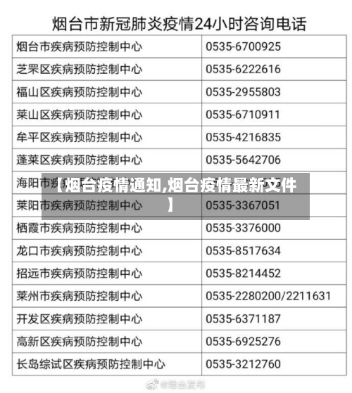 【烟台疫情通知,烟台疫情最新文件】-第3张图片