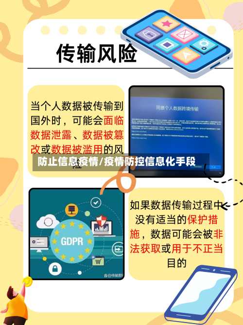 防止信息疫情/疫情防控信息化手段-第2张图片