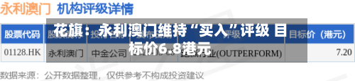 花旗：永利澳门维持“买入”评级 目标价6.8港元