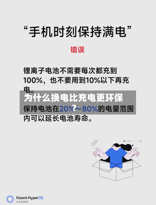 为什么换电比充电更环保？-第2张图片